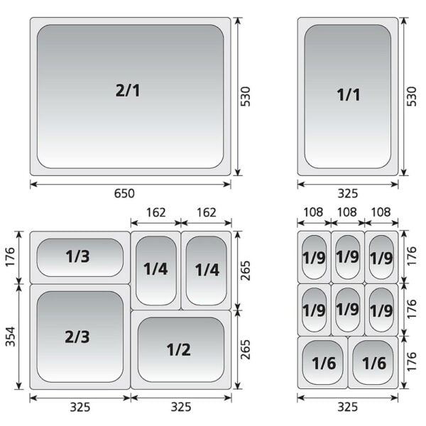 Gastronom pan sizes